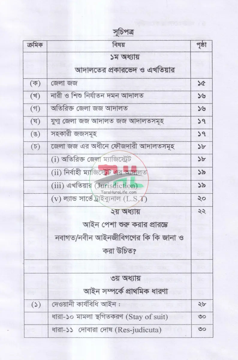 আইন পেশায় হাতেখড়ি Law Books