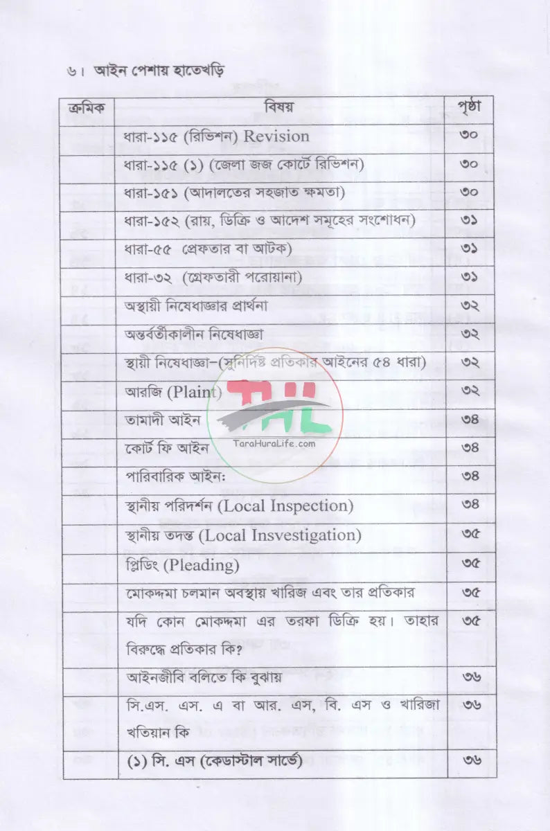 আইন পেশায় হাতেখড়ি Law Books