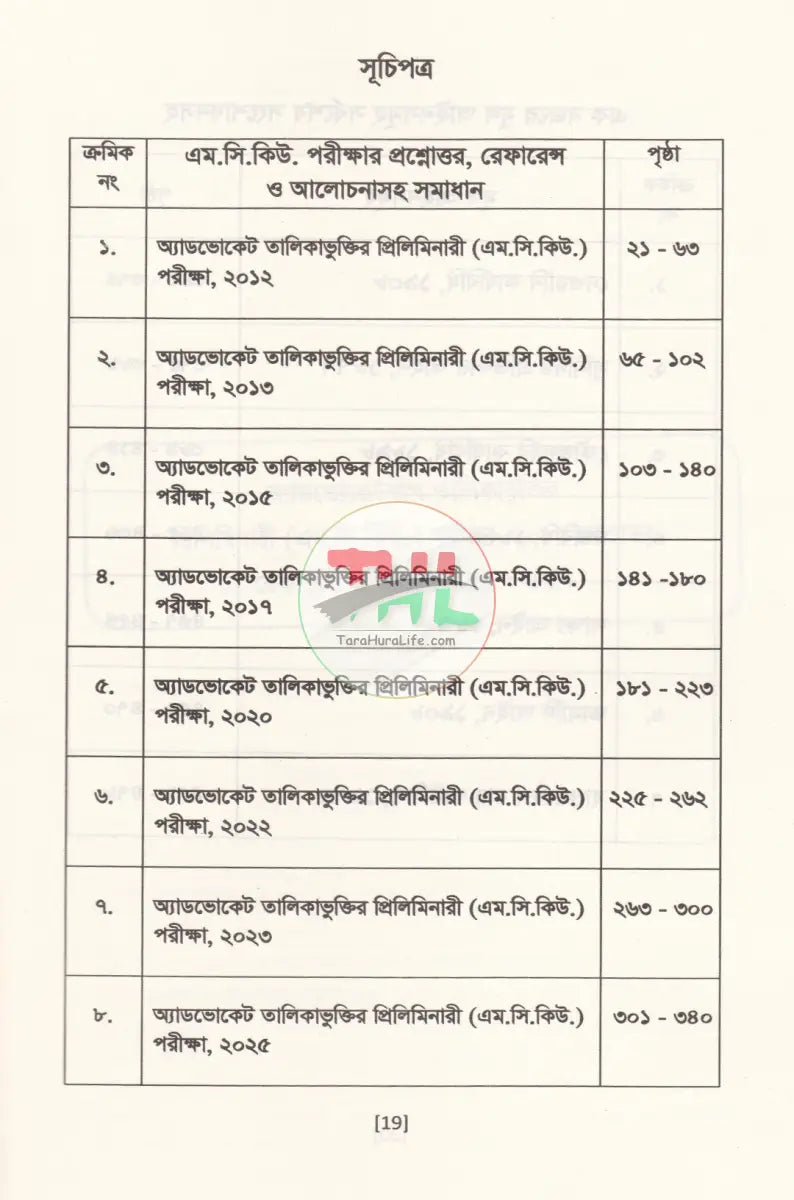 আইনের বিধান MCQ প্রশ্ন ব্যাংক Law Books