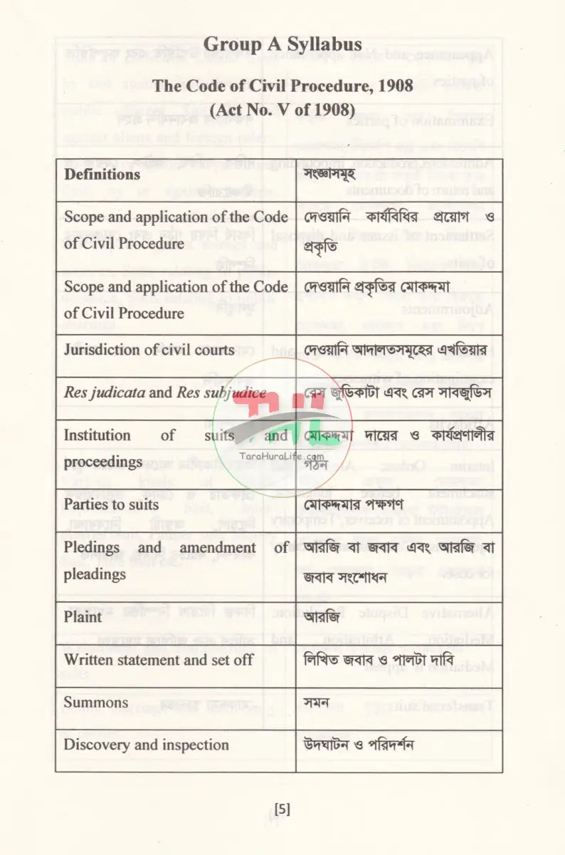 আইনের বিধান MCQ প্রশ্ন ব্যাংক Law Books
