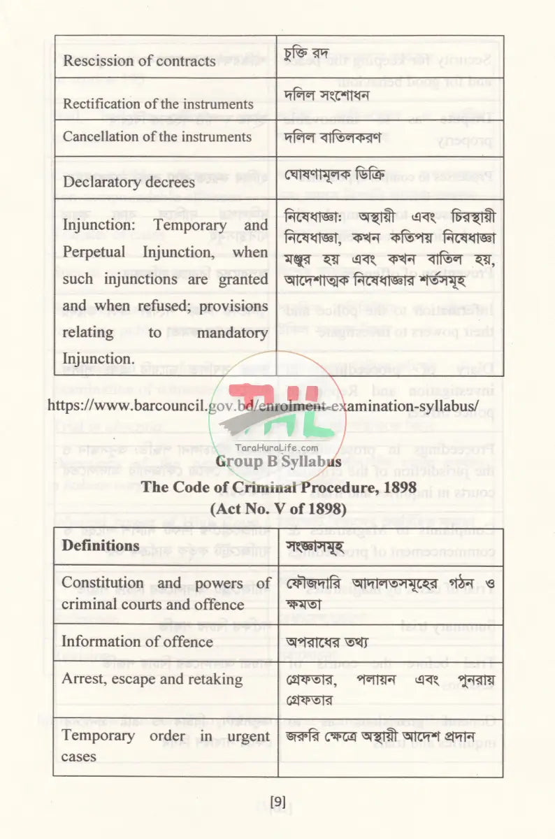 আইনের বিধান MCQ প্রশ্ন ব্যাংক Law Books