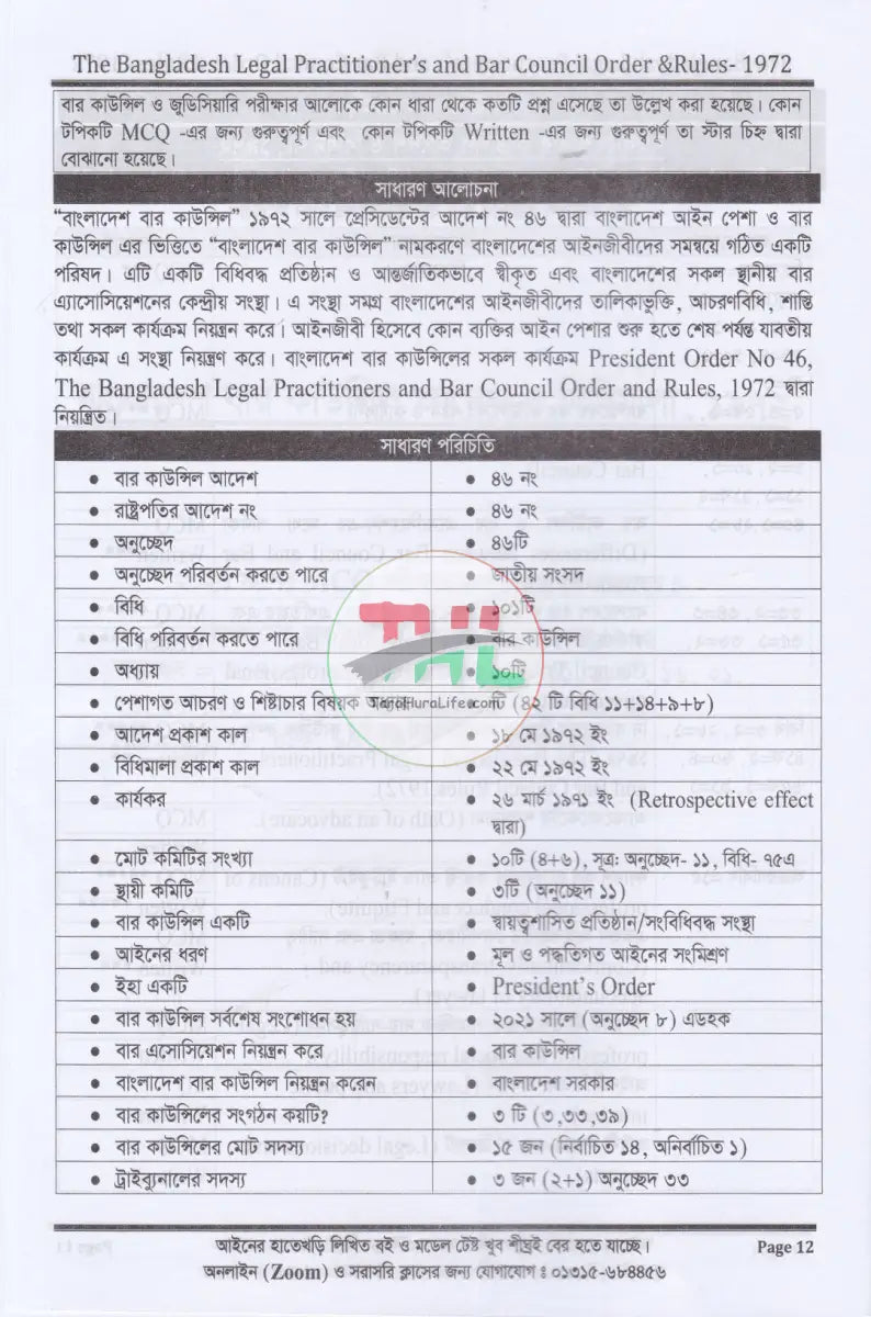 আইনের হাতেখড়ি Law Books