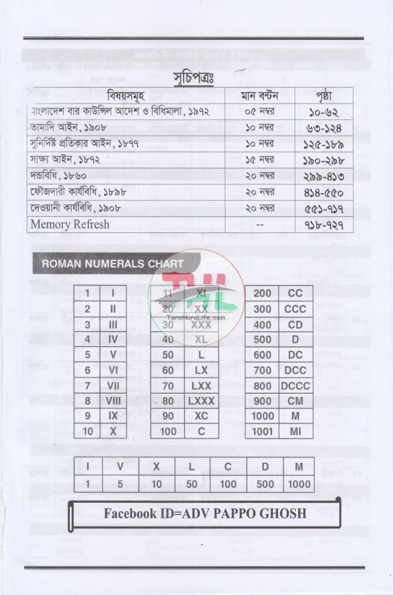 আইনের হাতেখড়ি Law Books