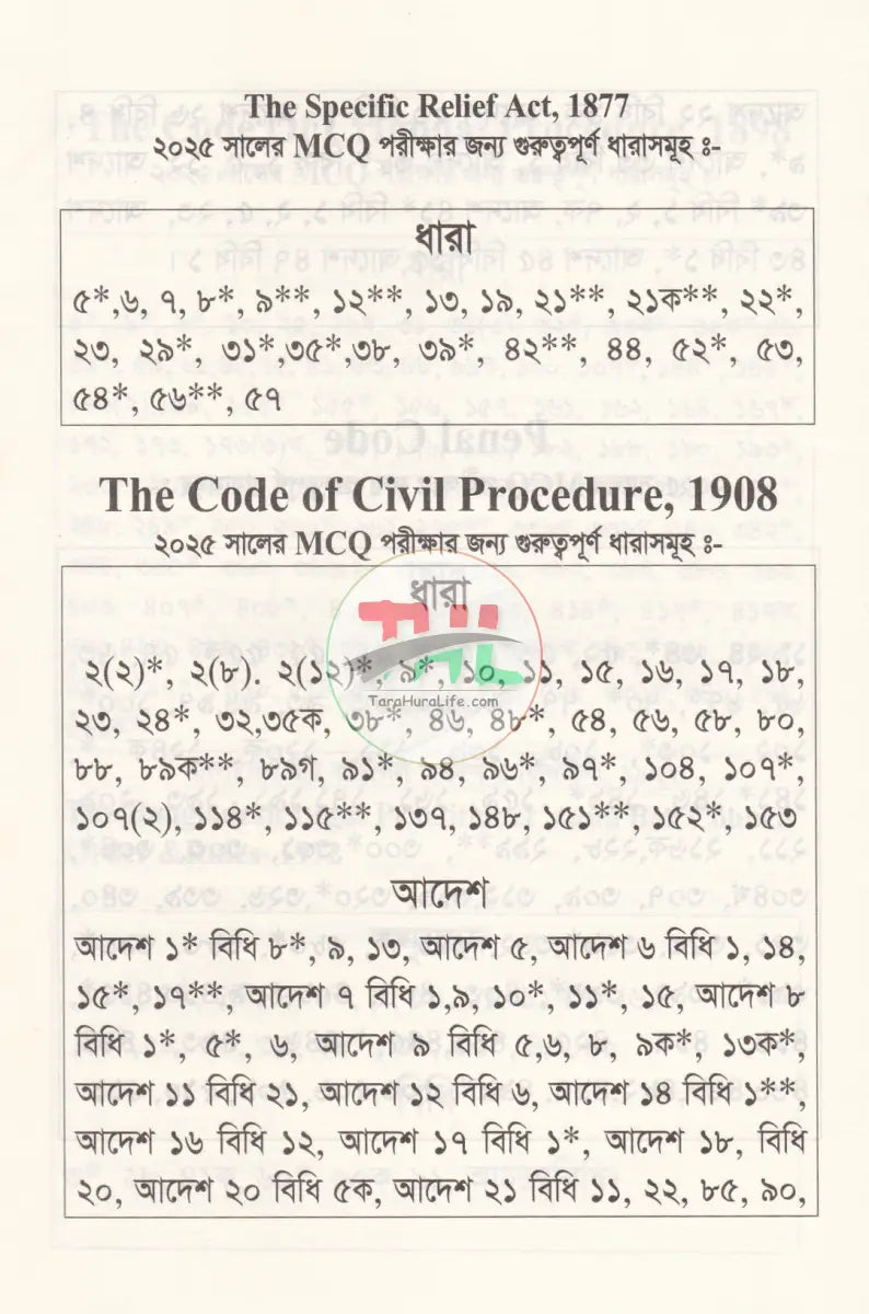 আইনের হাতেখড়ি সিলেক্টেড & অ্যানালাইসিস বিষয়ভিত্তিক মডেল টেস্ট Law Books