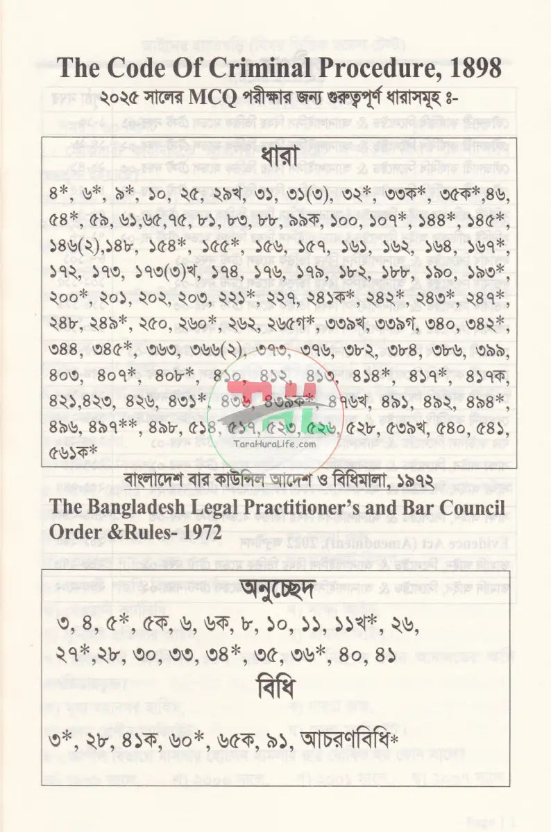 আইনের হাতেখড়ি সিলেক্টেড & অ্যানালাইসিস বিষয়ভিত্তিক মডেল টেস্ট Law Books