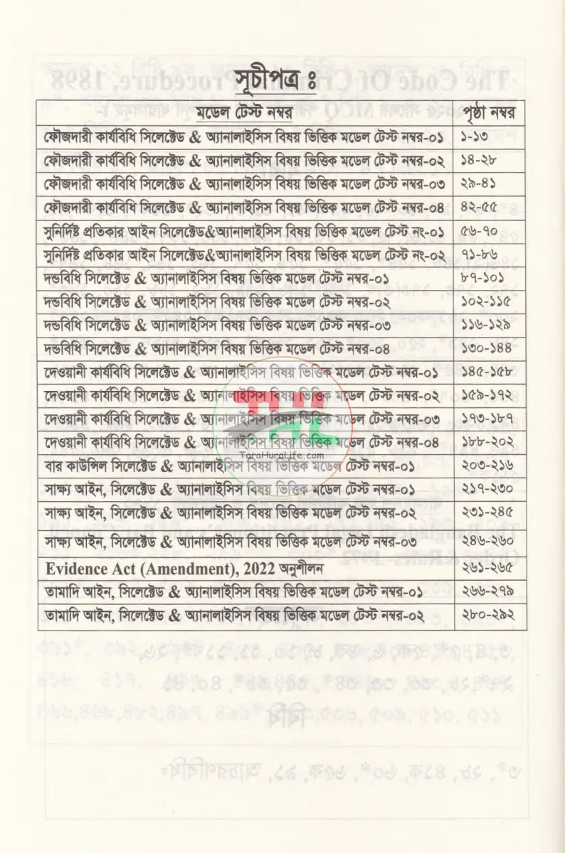 আইনের হাতেখড়ি সিলেক্টেড & অ্যানালাইসিস বিষয়ভিত্তিক মডেল টেস্ট Law Books