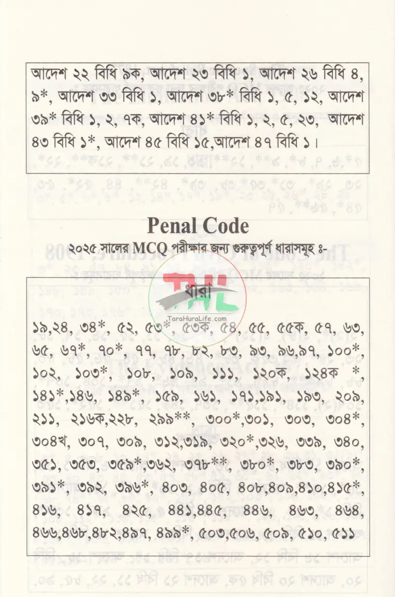 আইনের হাতেখড়ি সিলেক্টেড & অ্যানালাইসিস বিষয়ভিত্তিক মডেল টেস্ট Law Books