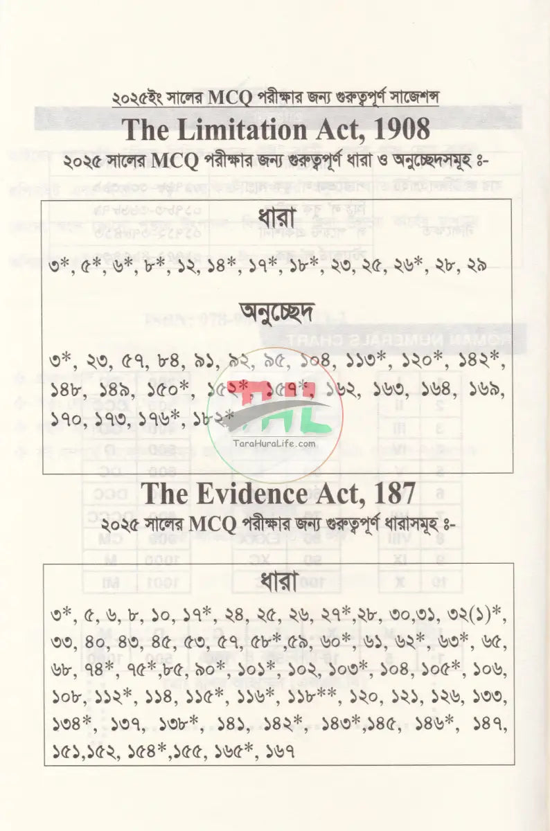 আইনের হাতেখড়ি সিলেক্টেড & অ্যানালাইসিস বিষয়ভিত্তিক মডেল টেস্ট Law Books