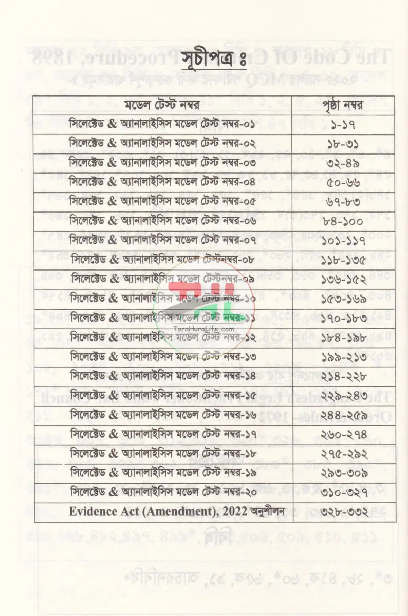 আইনের হাতেখড়ি সিলেক্টেড & অ্যানালাইসিস পূর্ণাঙ্গ মডেল টেস্ট Law Books