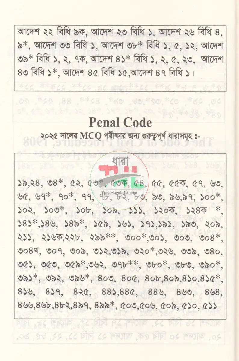 আইনের হাতেখড়ি সিলেক্টেড & অ্যানালাইসিস পূর্ণাঙ্গ মডেল টেস্ট Law Books
