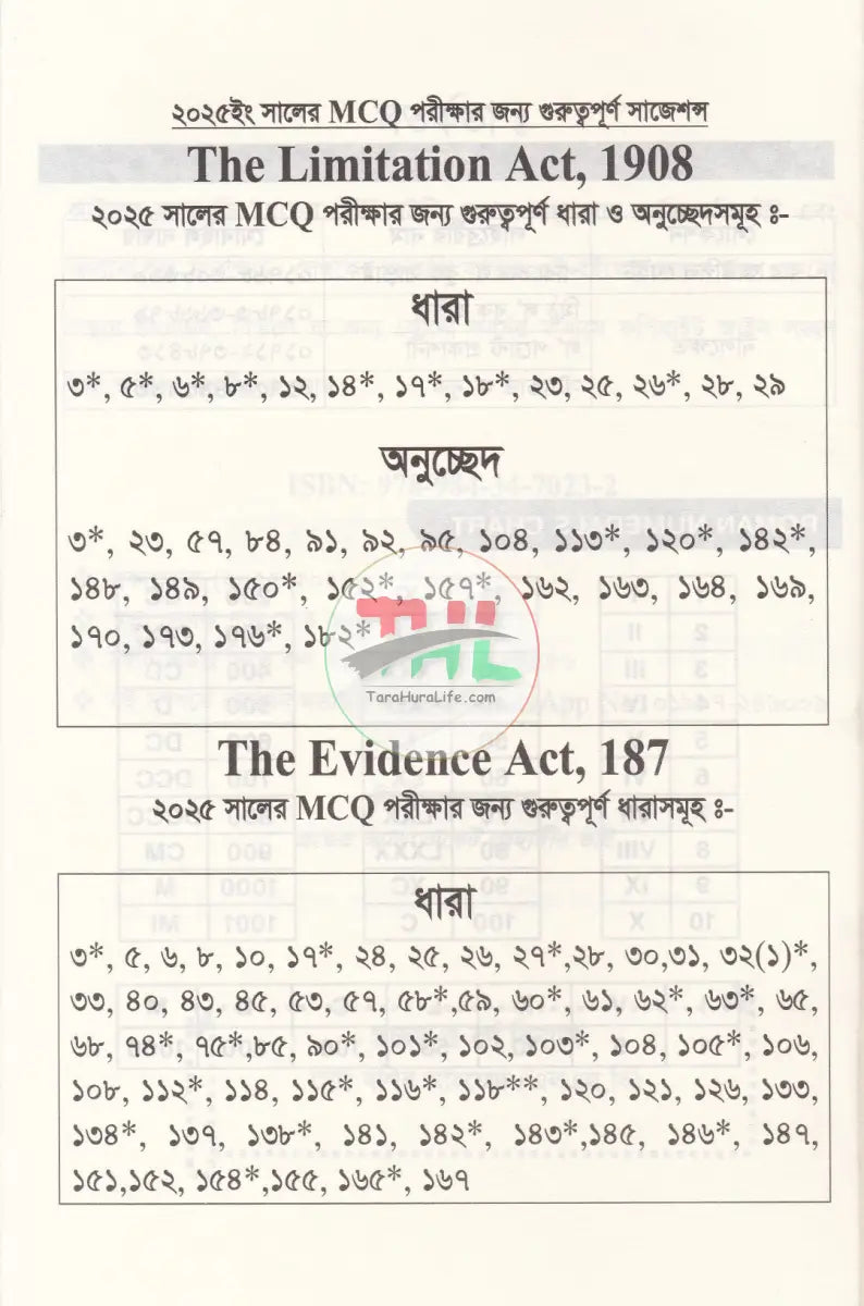 আইনের হাতেখড়ি সিলেক্টেড & অ্যানালাইসিস পূর্ণাঙ্গ মডেল টেস্ট Law Books