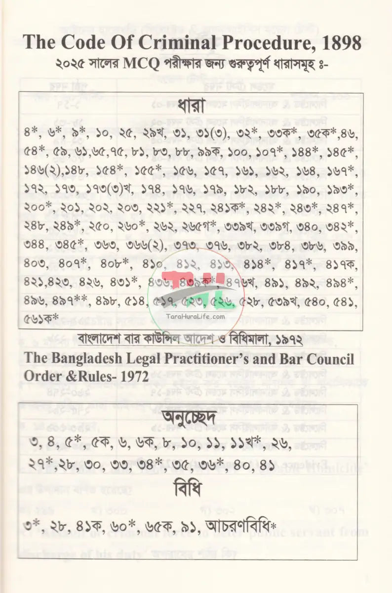 আইনের হাতেখড়ি সিলেক্টেড & অ্যানালাইসিস পূর্ণাঙ্গ মডেল টেস্ট Law Books