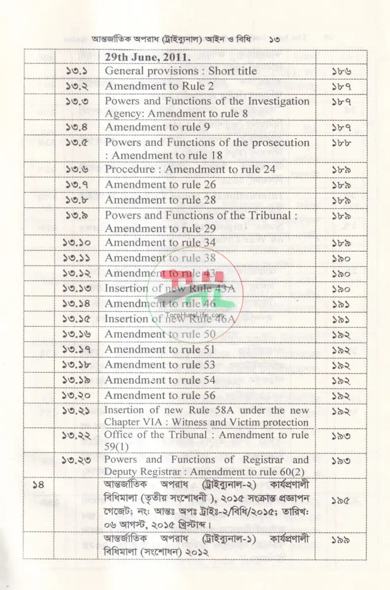 আন্তর্জাতিক অপরাধ (ট্রাইব্যুনাল) আইন ও বিধি এবং জুলাই গণহত্যা’র প্রামাণ্য চিত্র Law Books