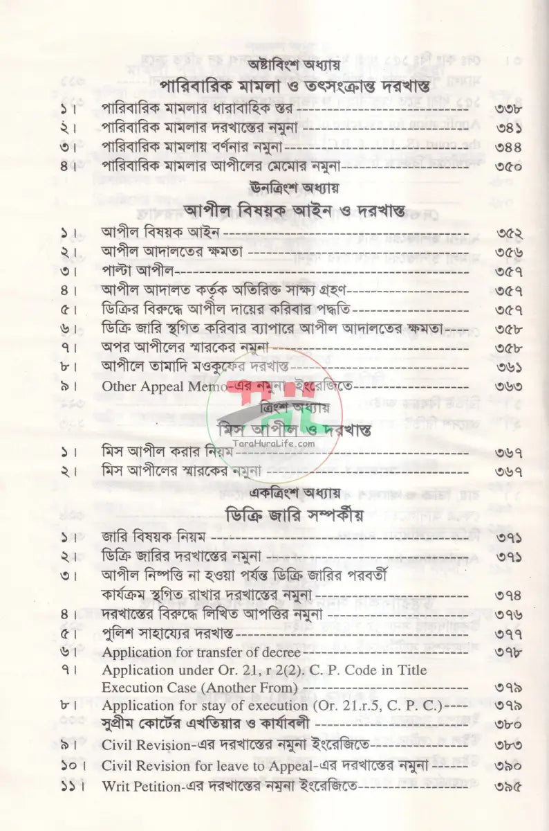 আরজি জবাব আপীল রীট রিভিশন দরখাস্তে নিয়ম কানুন ও মুসাবিদা Law Books