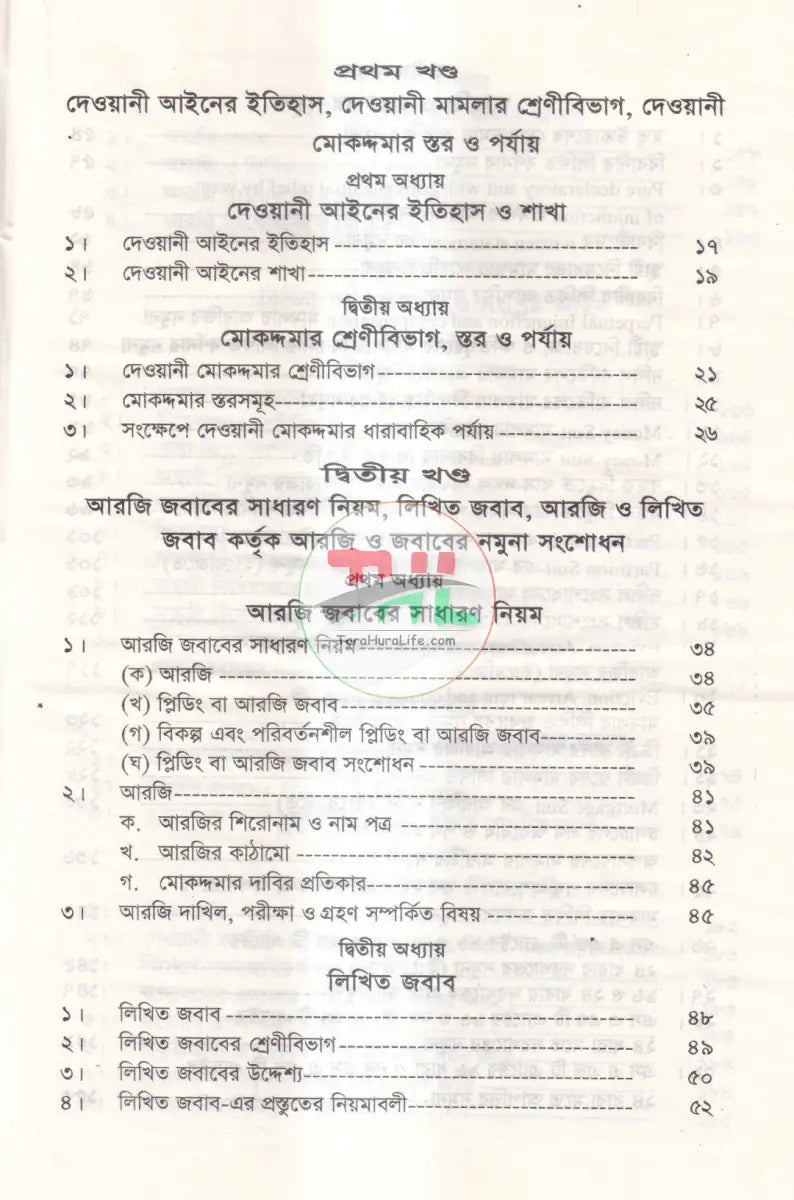আরজি জবাব আপীল রীট রিভিশন দরখাস্তে নিয়ম কানুন ও মুসাবিদা Law Books
