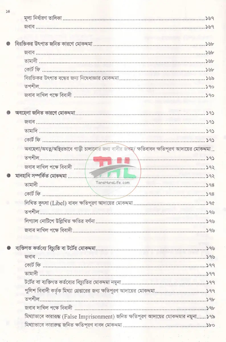 আরজি ও জবাবের মুসাবিদা Law Books