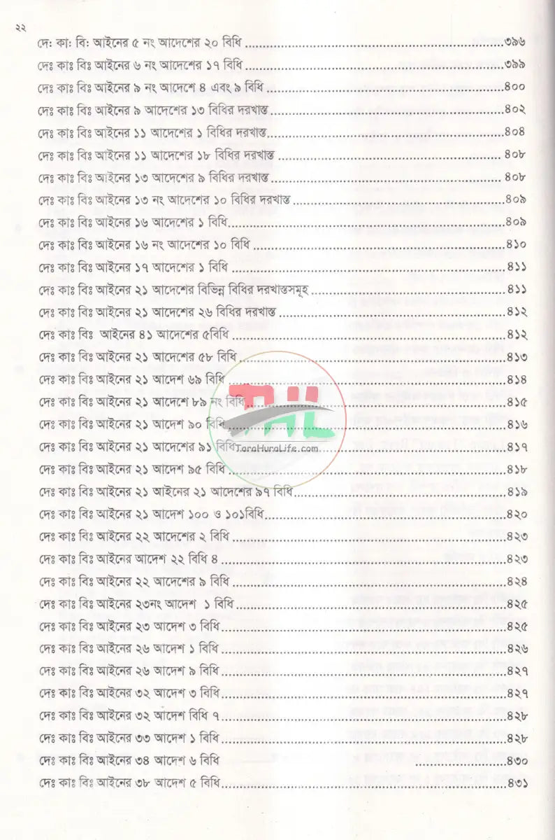 আরজি ও জবাবের মুসাবিদা Law Books