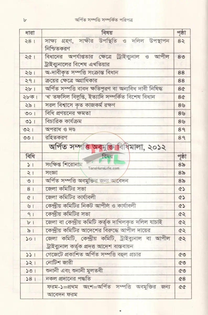অর্পিত সম্পত্তি প্রত্যর্পণ আইন অর্পিত সম্পত্তি অবমুক্তি বিধিমালা Law Books