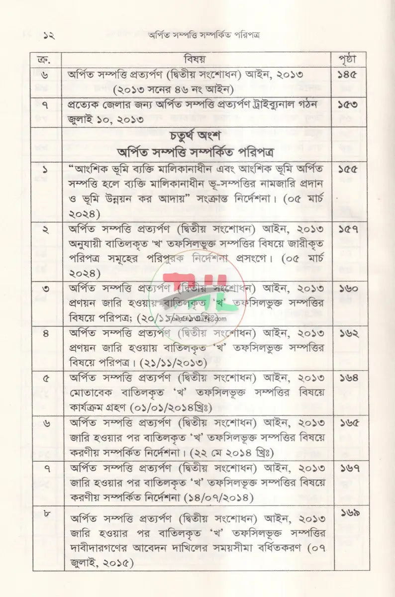 অর্পিত সম্পত্তি প্রত্যর্পণ আইন অর্পিত সম্পত্তি অবমুক্তি বিধিমালা Law Books