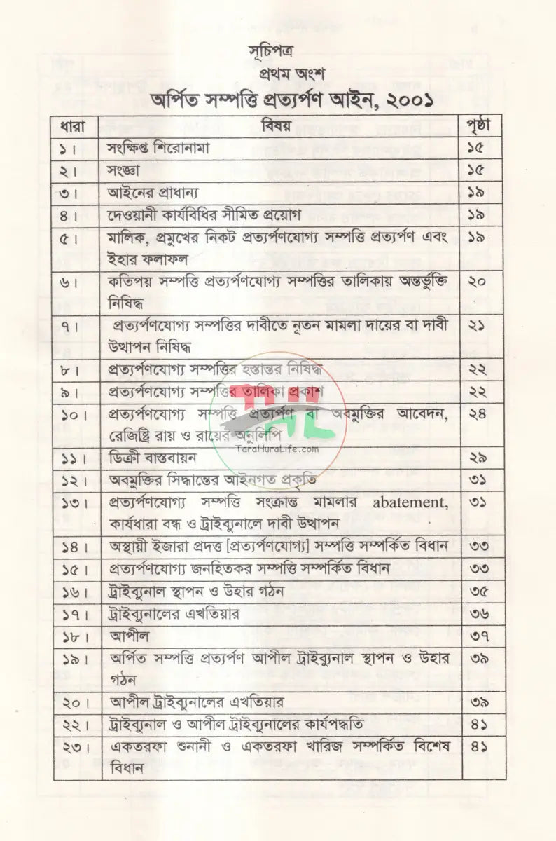 অর্পিত সম্পত্তি প্রত্যর্পণ আইন অর্পিত সম্পত্তি অবমুক্তি বিধিমালা Law Books