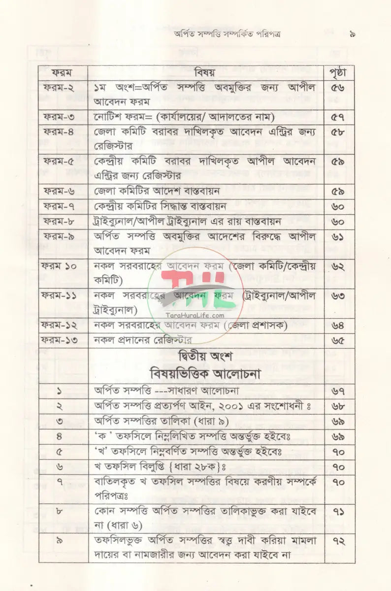 অর্পিত সম্পত্তি প্রত্যর্পণ আইন অর্পিত সম্পত্তি অবমুক্তি বিধিমালা Law Books