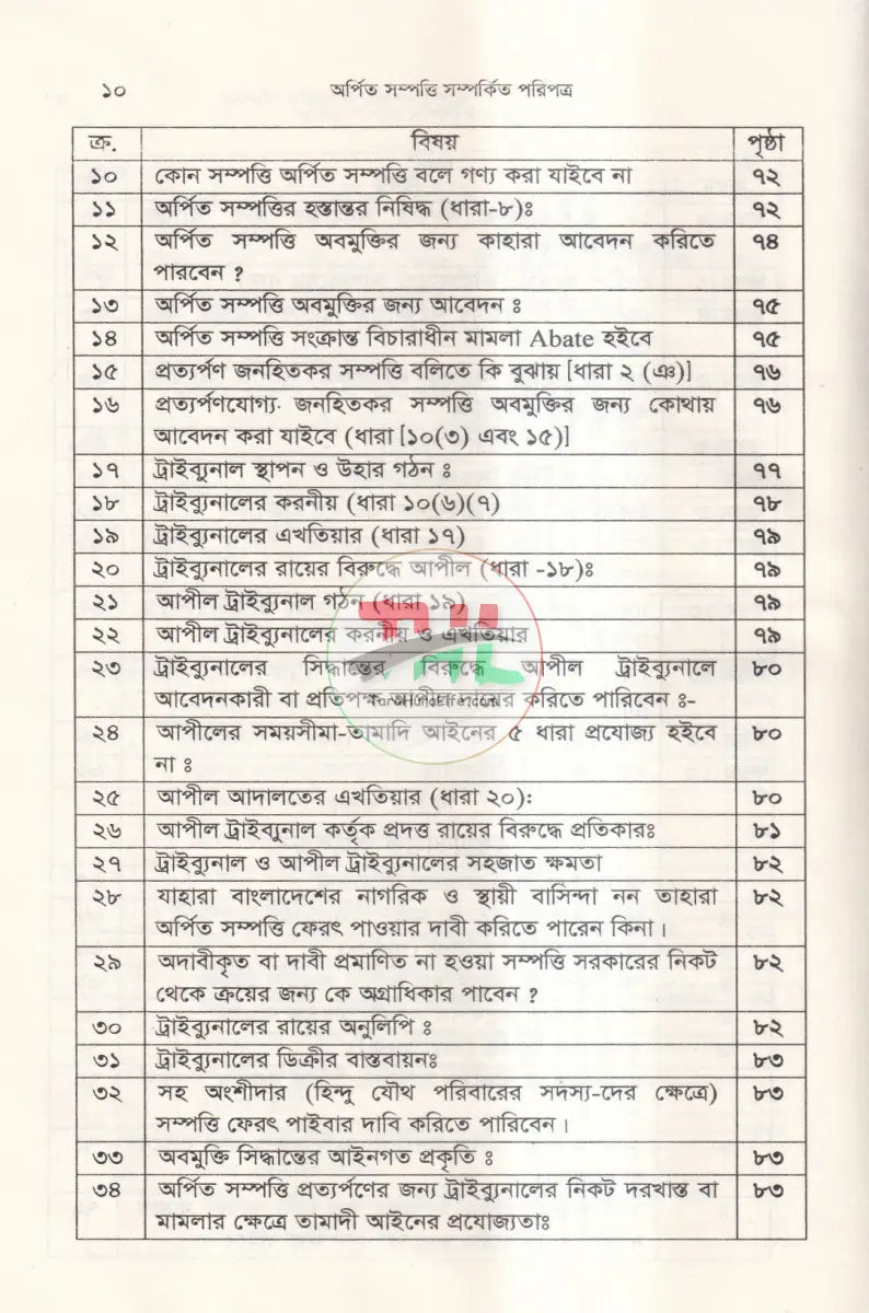 অর্পিত সম্পত্তি প্রত্যর্পণ আইন অর্পিত সম্পত্তি অবমুক্তি বিধিমালা Law Books