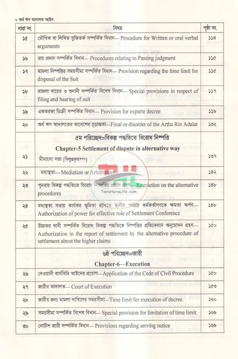 অর্থ ঋণ আদালত আইন Law Books