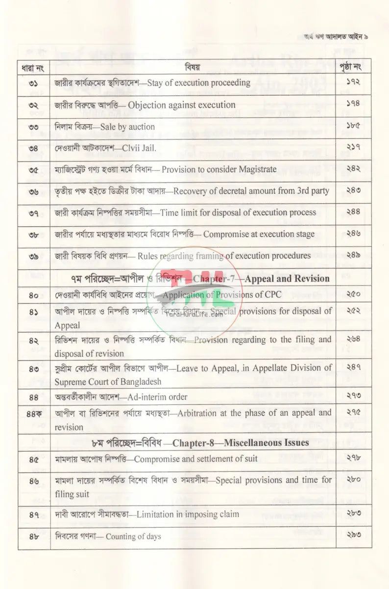 অর্থ ঋণ আদালত আইন Law Books
