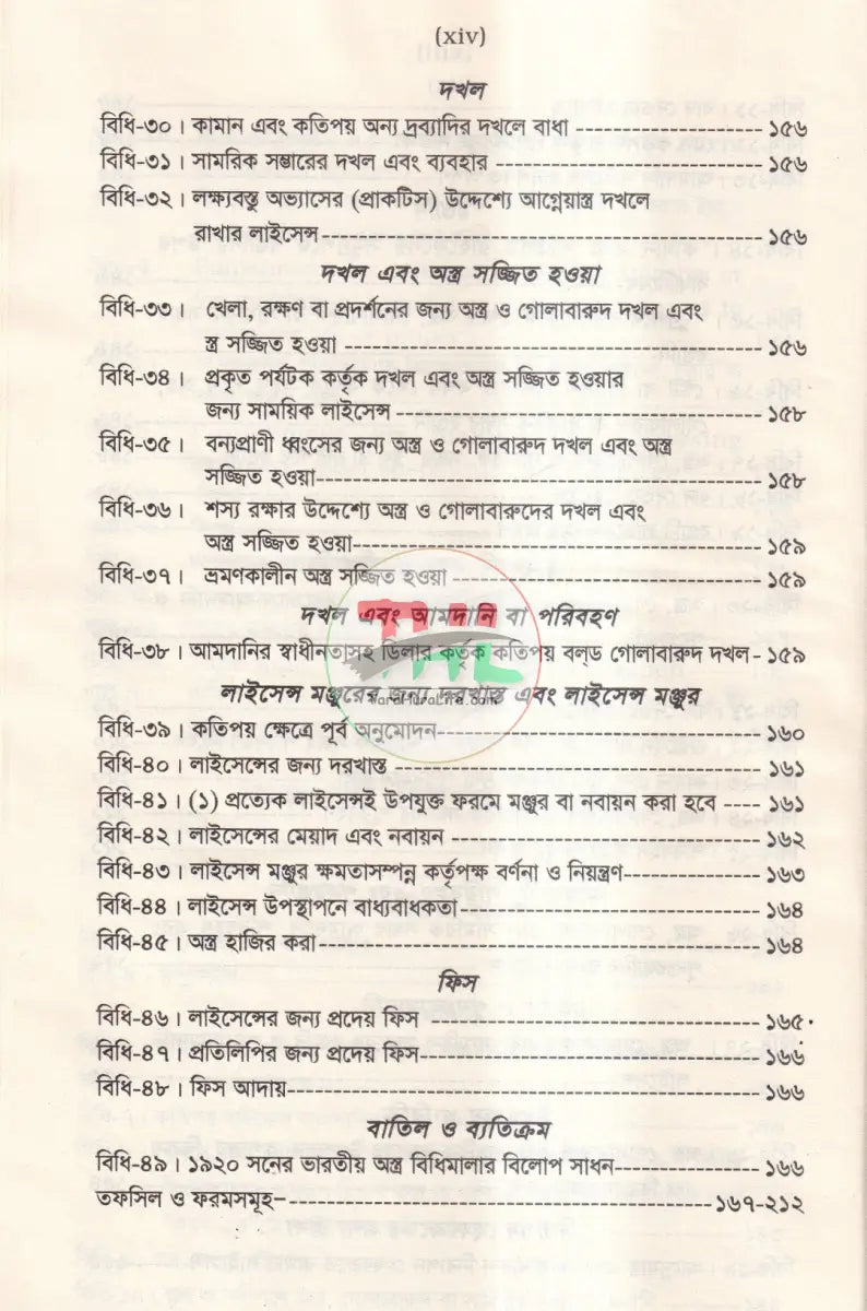 অস্ত্র ও বিস্ফোরক আইন ম্যানুয়াল Law Books