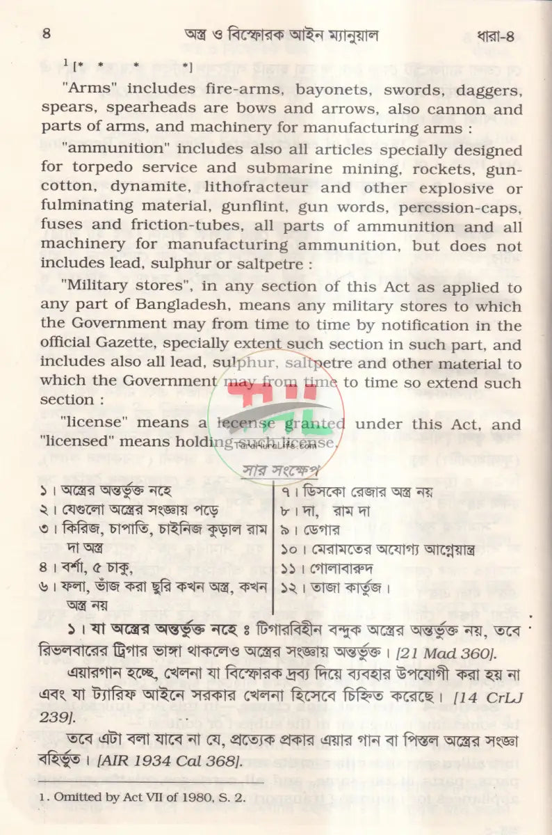 অস্ত্র ও বিস্ফোরক আইন ম্যানুয়াল Law Books