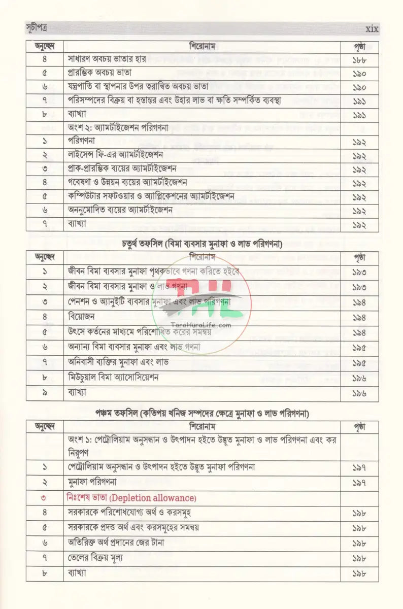 আয়কর আইন ২০২৩ Law Books