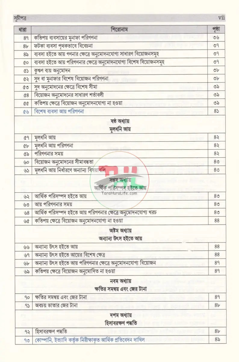 আয়কর আইন ২০২৩ Law Books