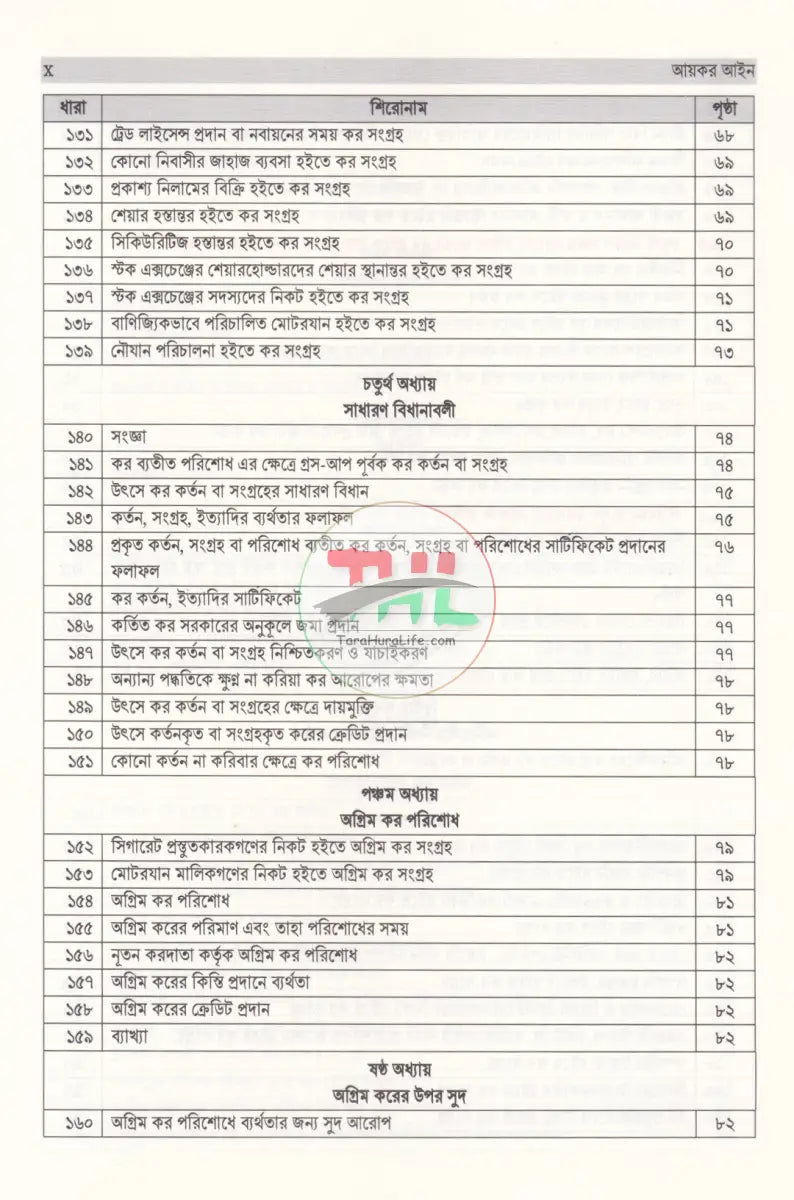 আয়কর আইন ২০২৩ Law Books