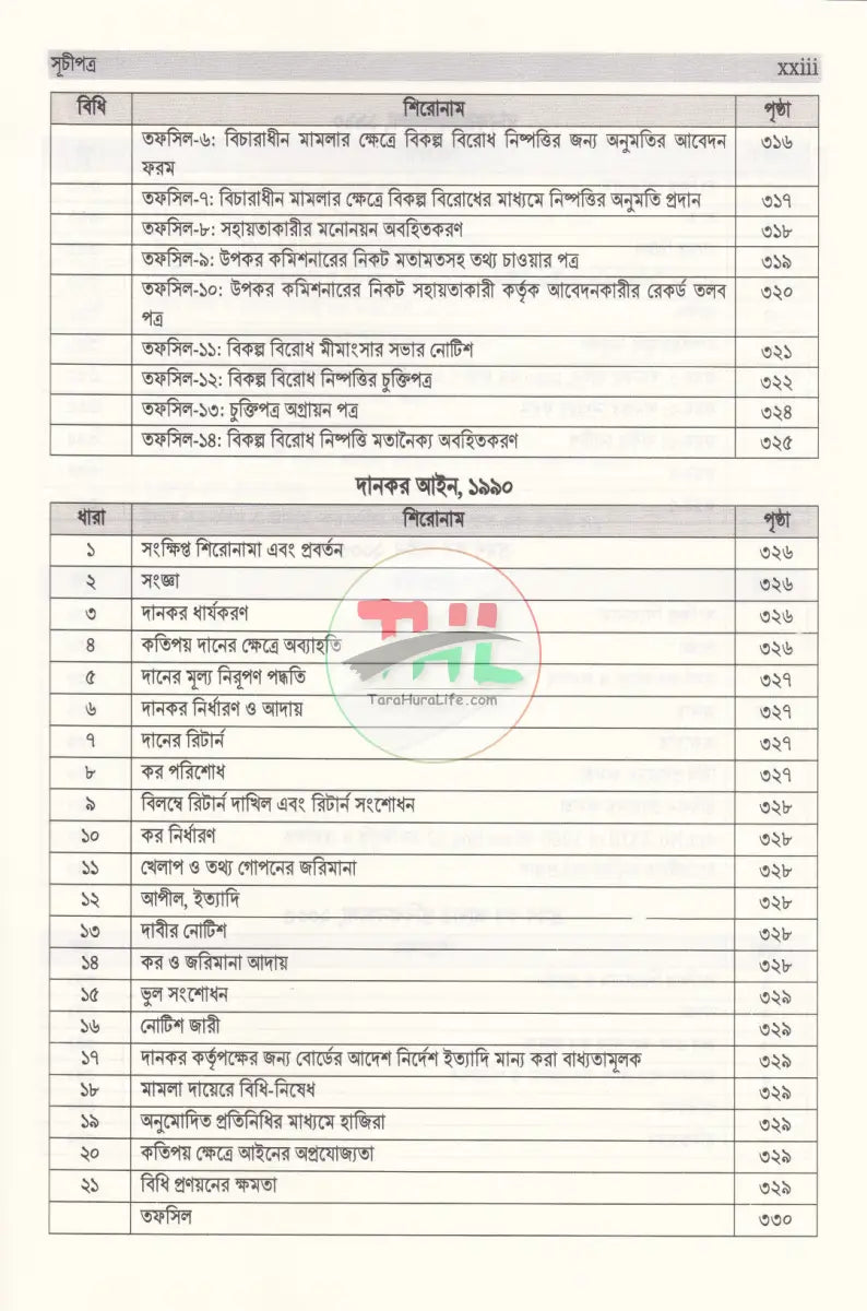 আয়কর আইন ২০২৩ Law Books