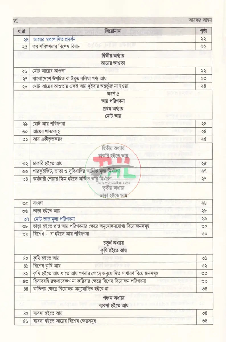 আয়কর আইন ২০২৩ Law Books