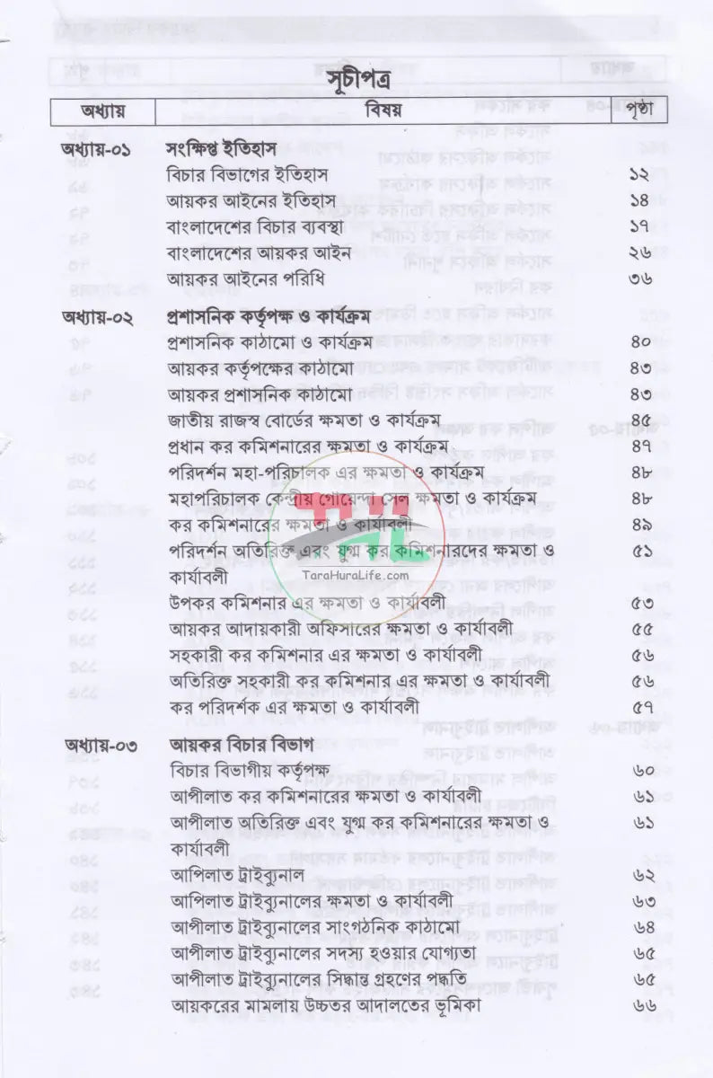 আয়কর বিচার ব্যবস্থা Law Books