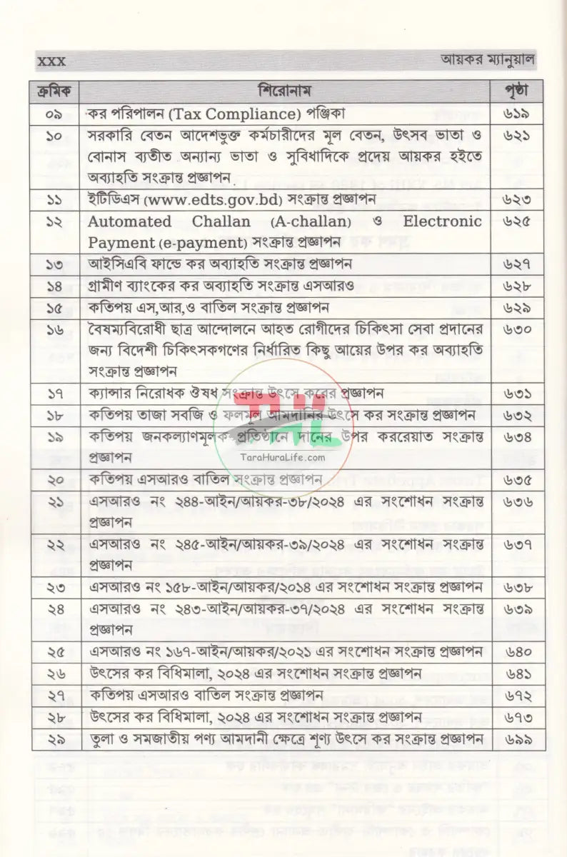 আয়কর ম্যানুয়াল Law Books