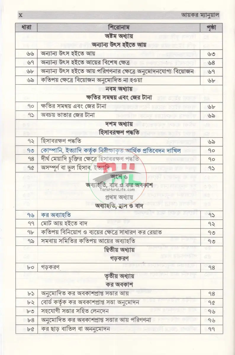 আয়কর ম্যানুয়াল Law Books