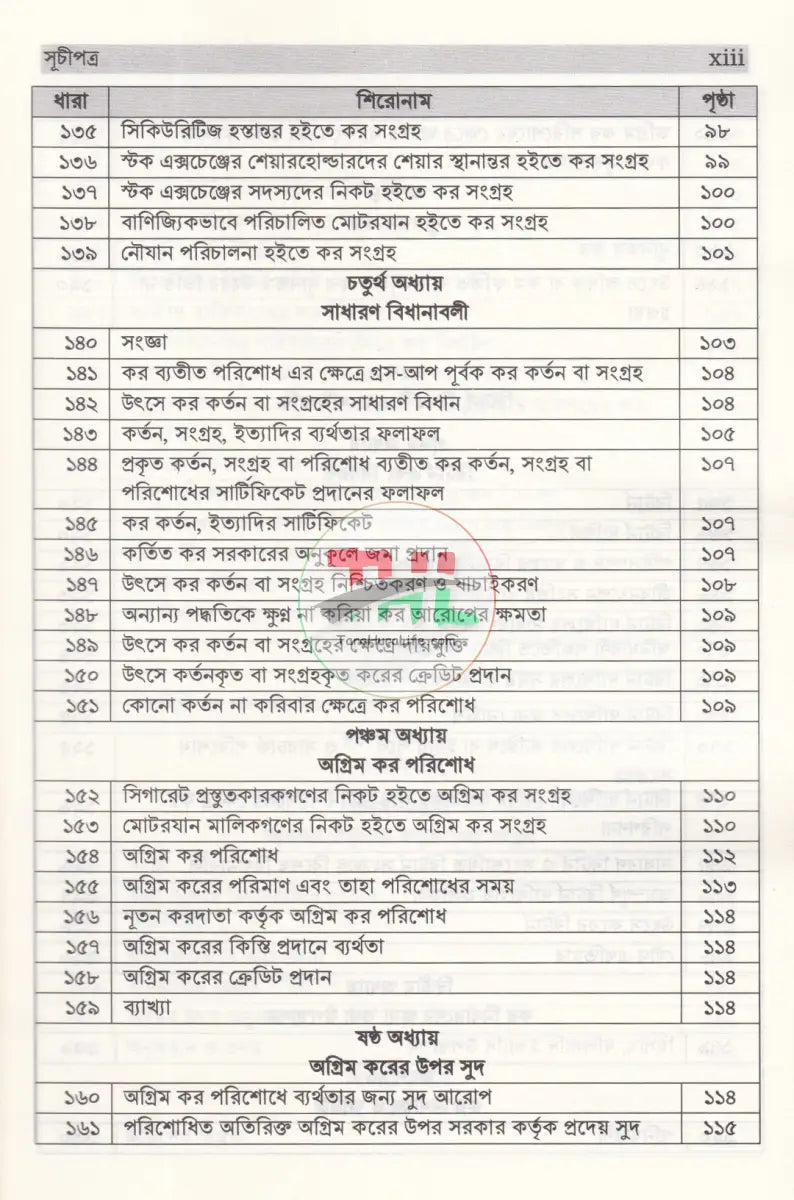 আয়কর ম্যানুয়াল Law Books