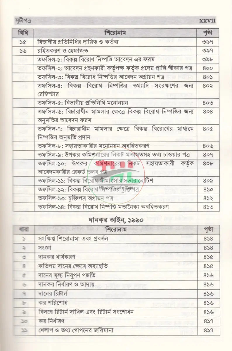 আয়কর ম্যানুয়াল Law Books