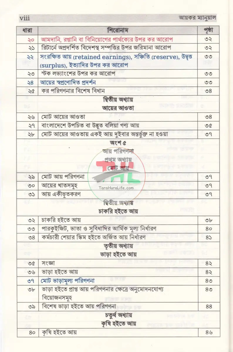 আয়কর ম্যানুয়াল Law Books