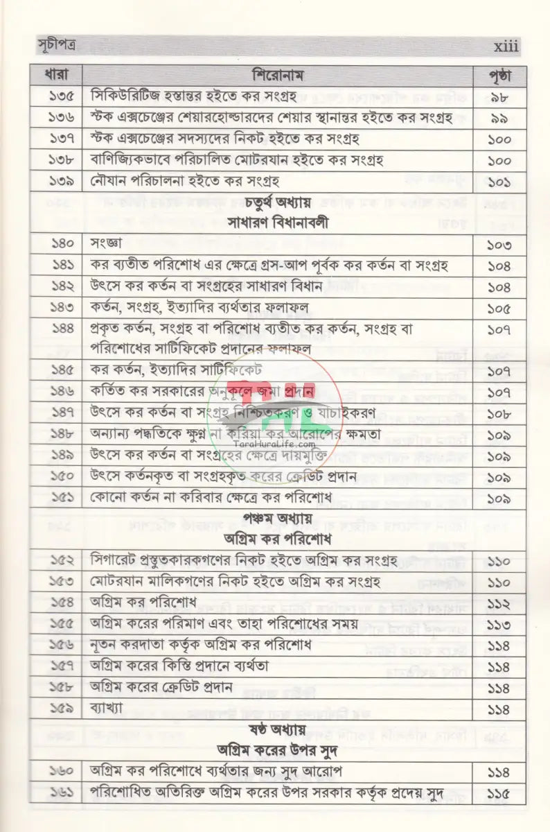 আয়কর ম্যানুয়াল Law Books