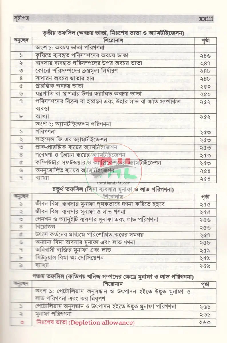 আয়কর ম্যানুয়াল Law Books