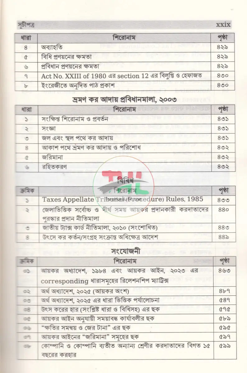 আয়কর ম্যানুয়াল Law Books