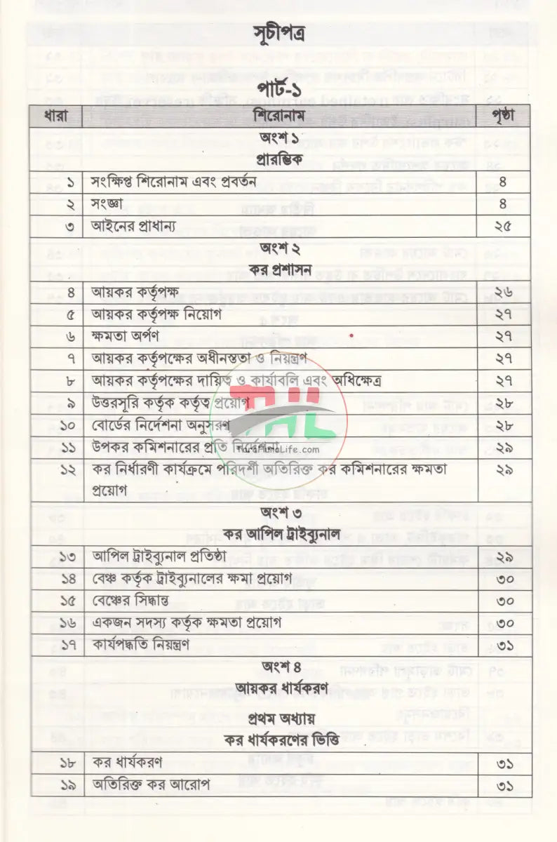 আয়কর ম্যানুয়াল Law Books