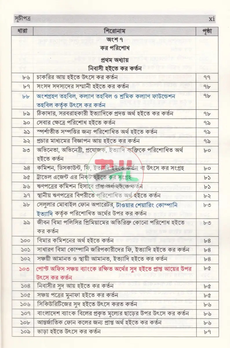 আয়কর ম্যানুয়াল Law Books