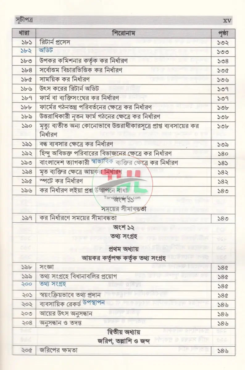 আয়কর ম্যানুয়াল Law Books