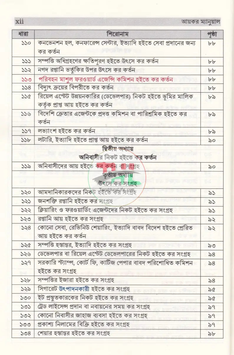 আয়কর ম্যানুয়াল Law Books