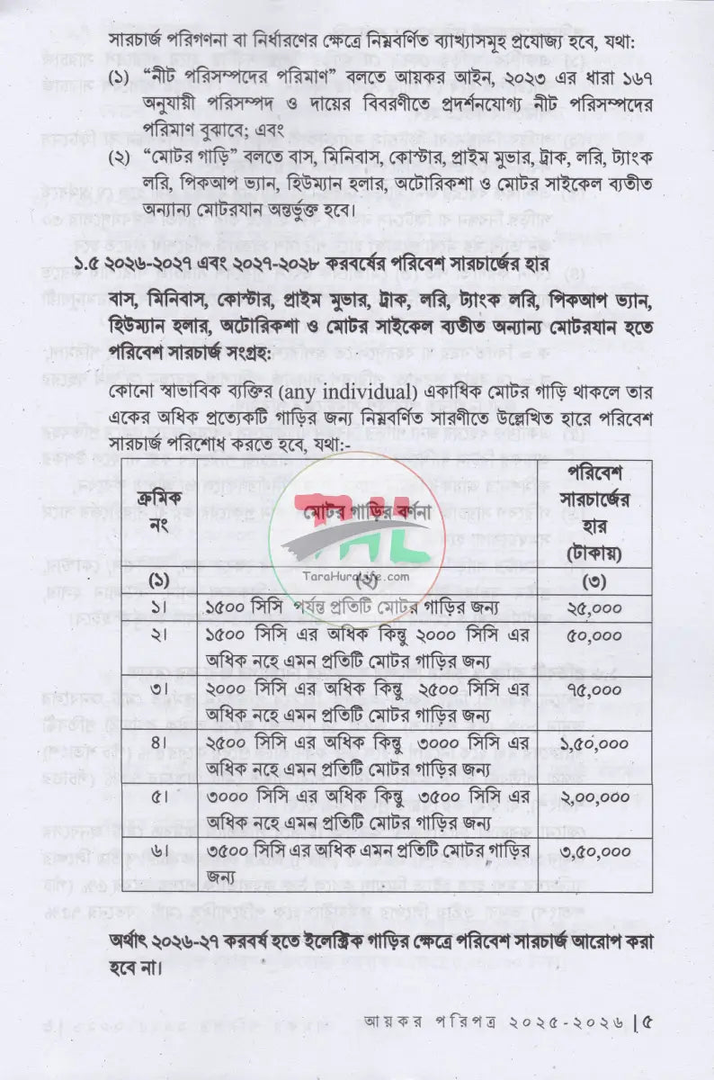 আয়কর পরিপত্র ও নির্দেশিকা ২০২৫ ২০২৬ Law Books