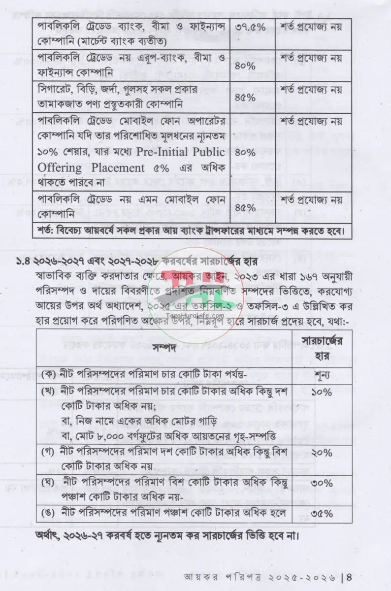 আয়কর পরিপত্র ও নির্দেশিকা ২০২৫ ২০২৬ Law Books